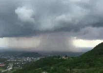 alerta de tempestade em MS