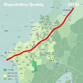 população MS 2026