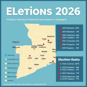 Eleições 2026