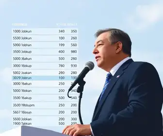Eleições 2026