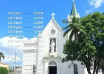 feriado de Nossa Senhora Aparecida em Campo Grande