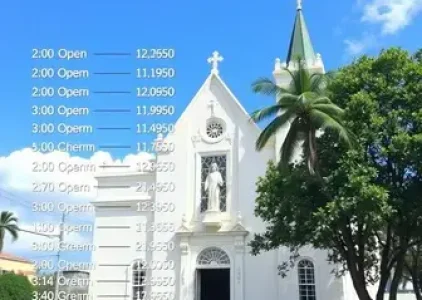 Últimas noticias de Campo Grande