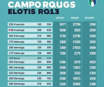 eleições em Campo Grande (MS)
