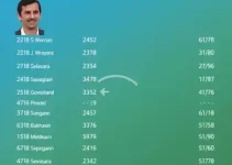 candidatos a governador de Mato Grosso do Sul